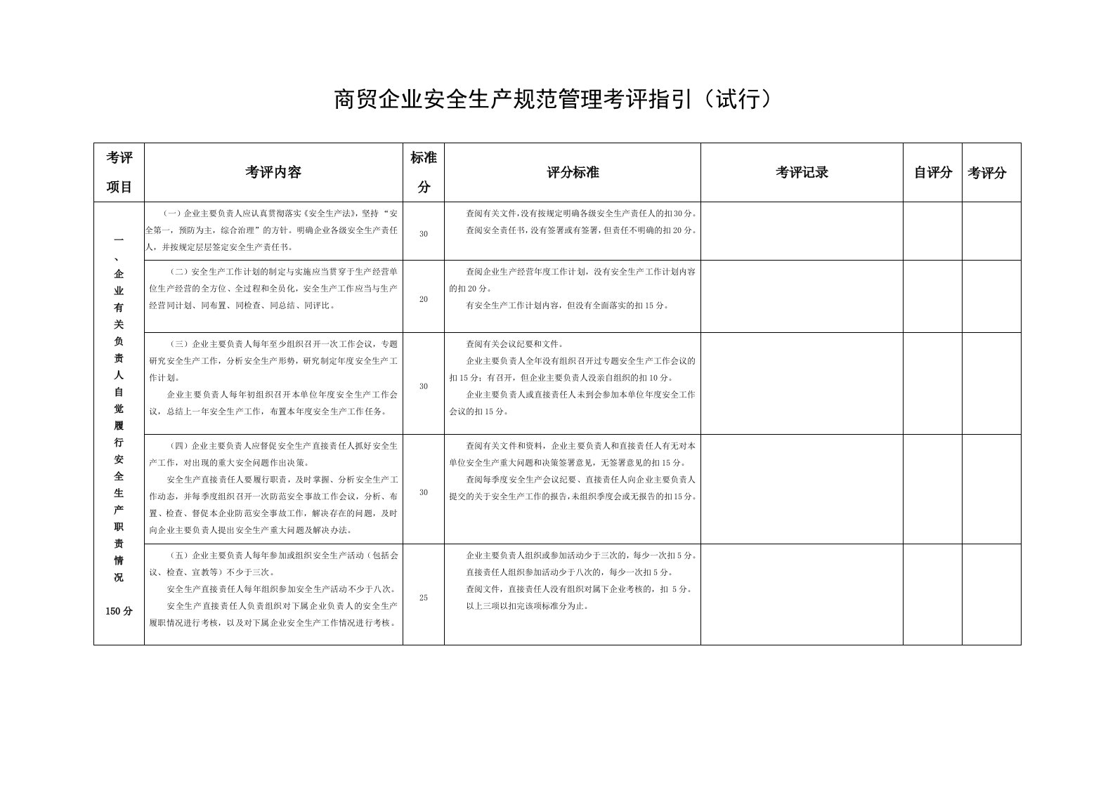 商贸企业安全生产规范管理考评指引