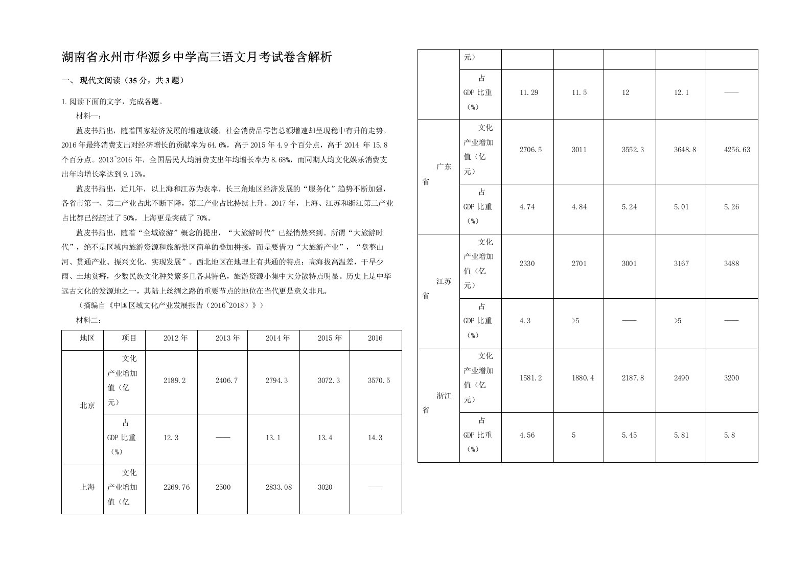 湖南省永州市华源乡中学高三语文月考试卷含解析