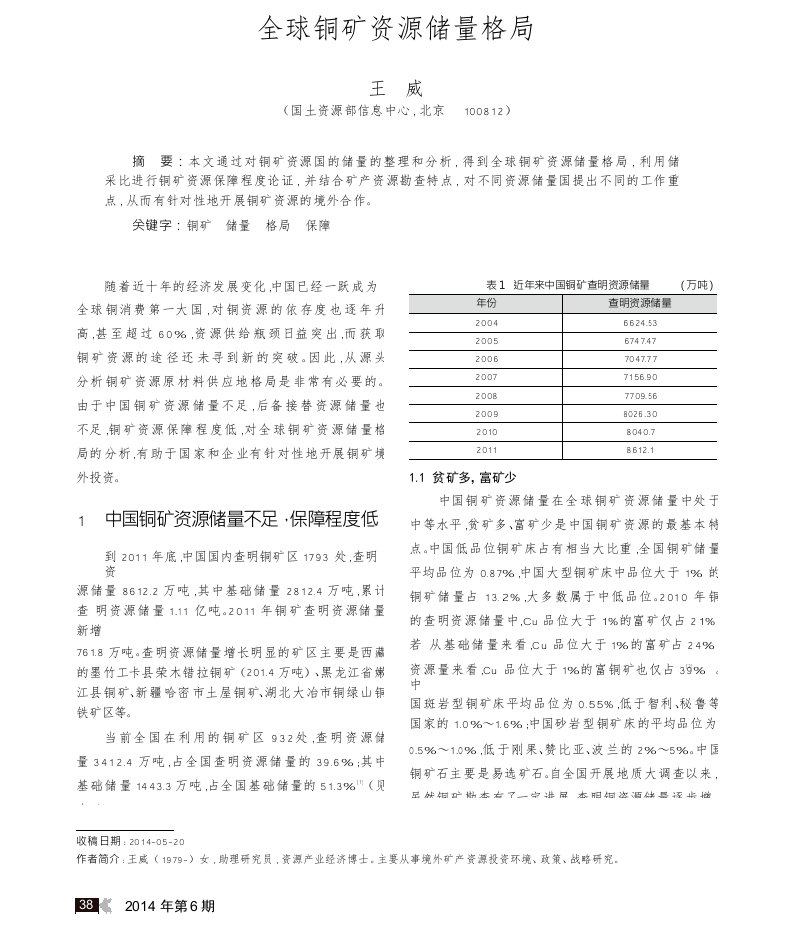 全球铜矿资源储量格局