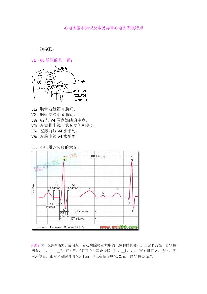 心电图基本知识及常见异常心电图表现