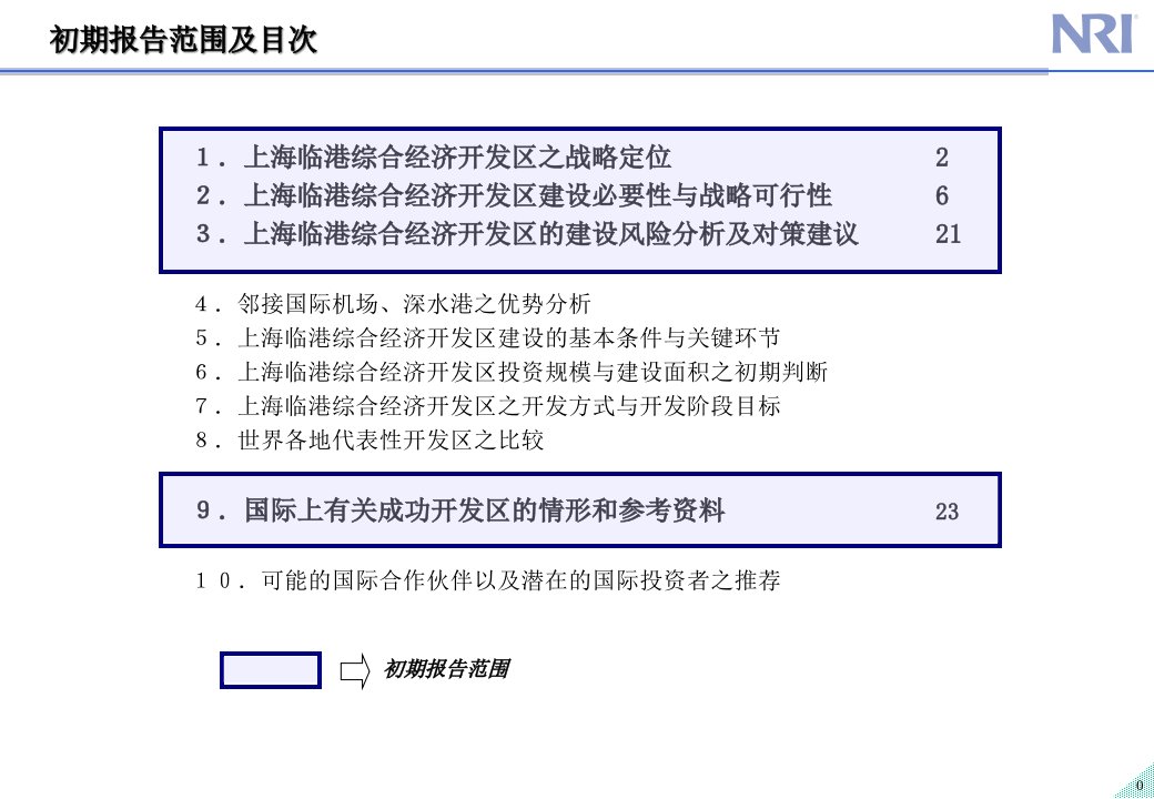 某经济开发区研究报告