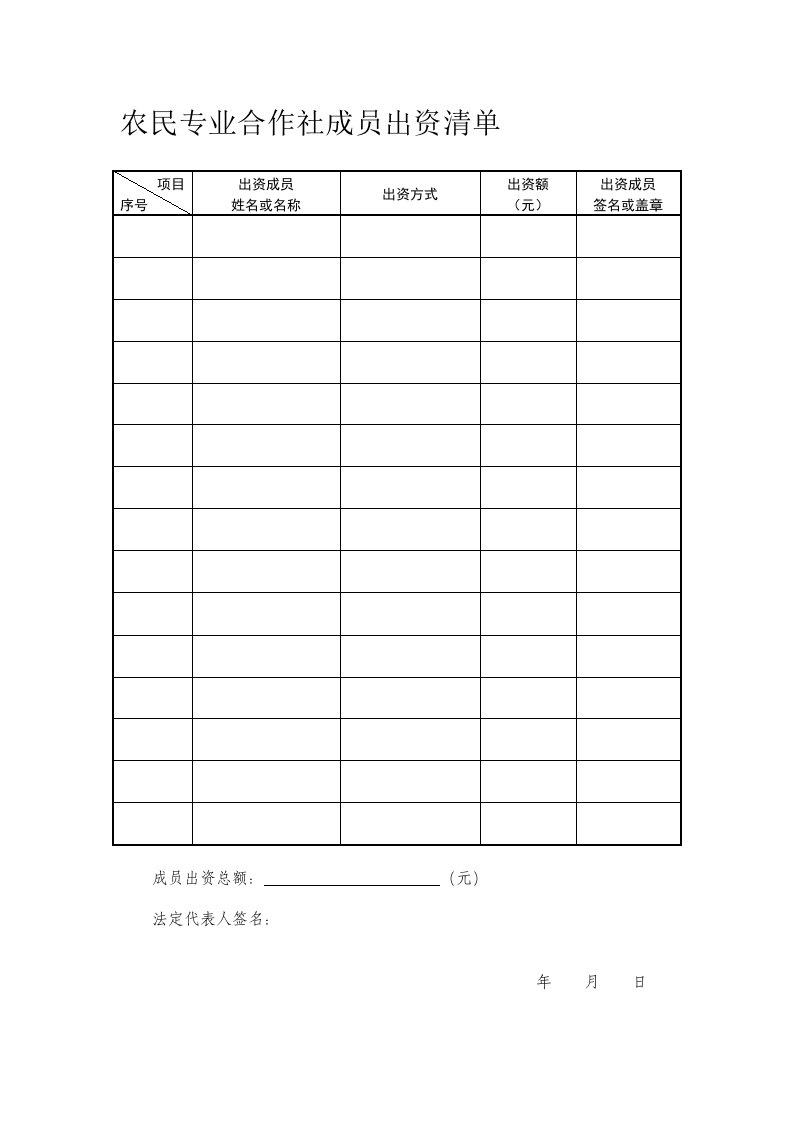 农民专业合作社成员出资清单