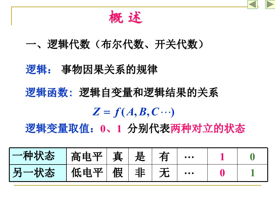 数字电子技术第三版第一章课件