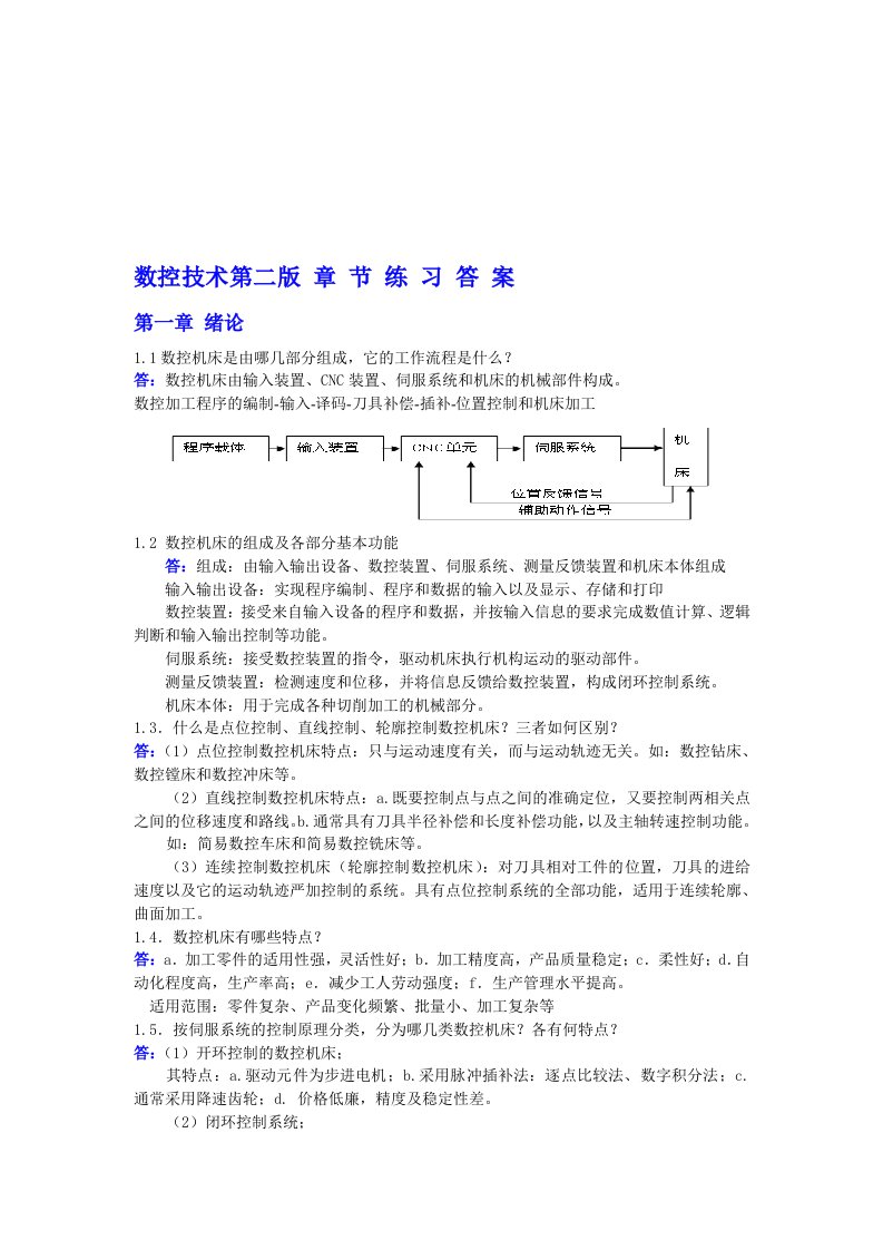 数控技术第二版-课后答案