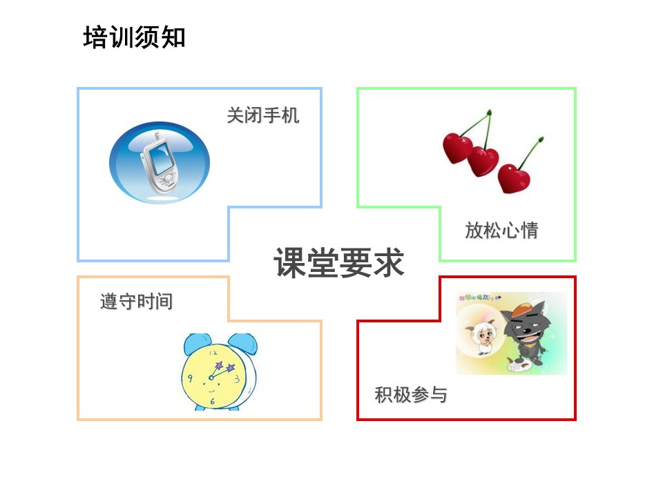 终端店铺数据分析