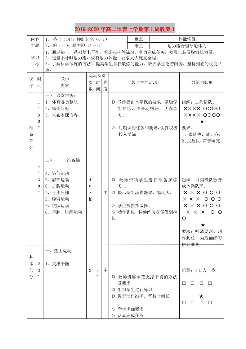 2019-2020年高二体育上学期第1周教案1