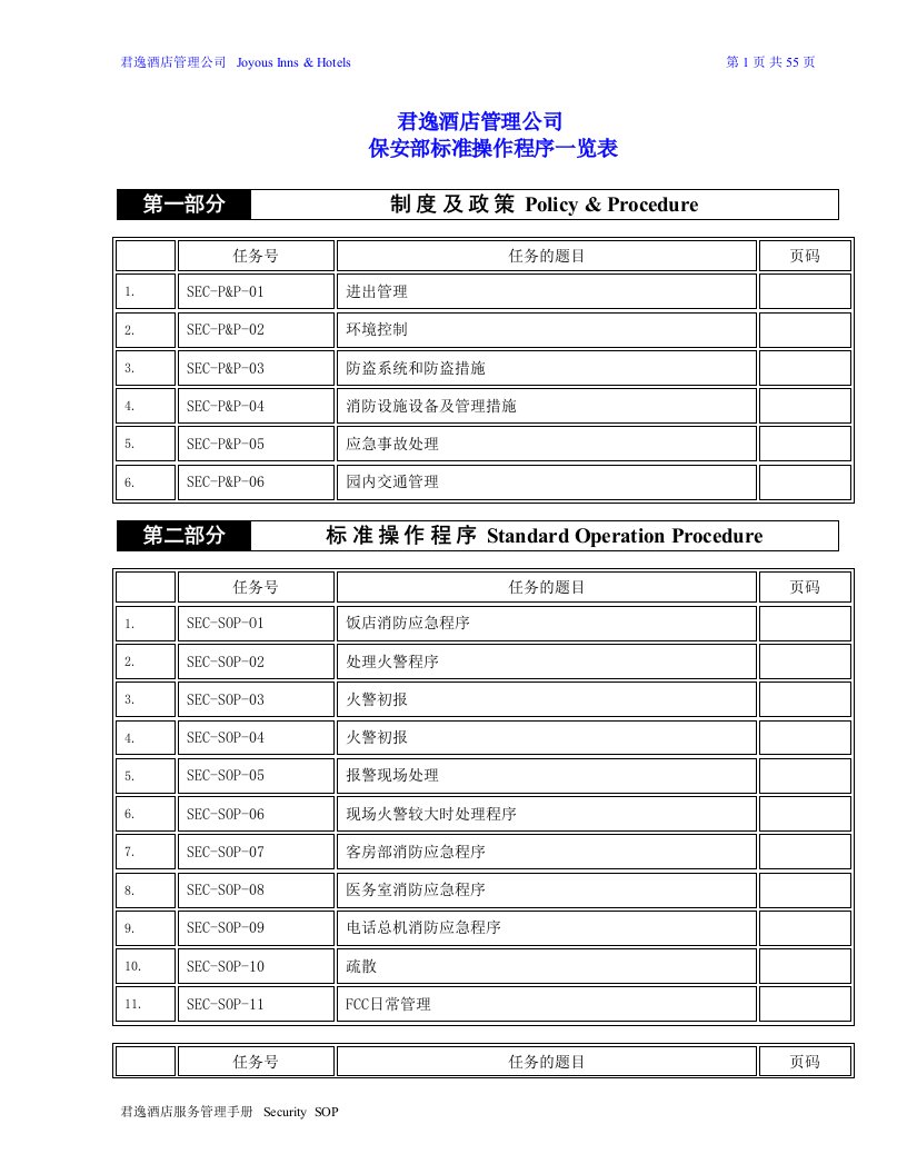 君逸酒店保安部sop