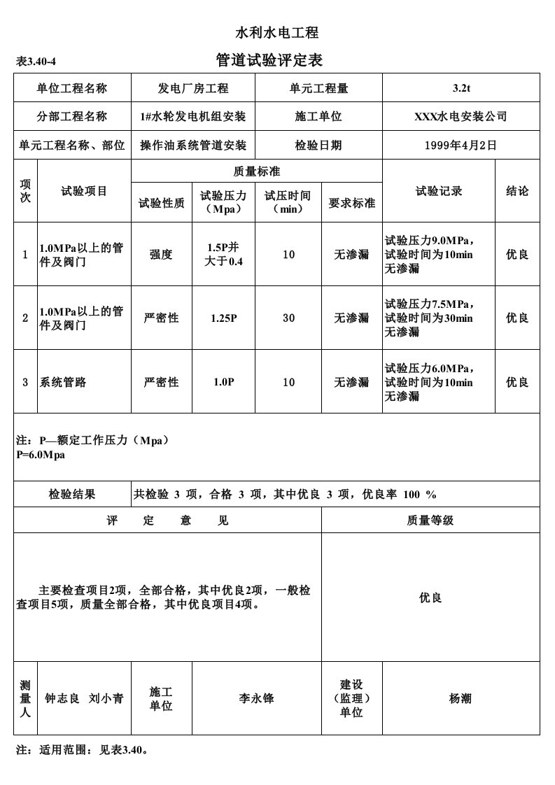 工程资料-表3404