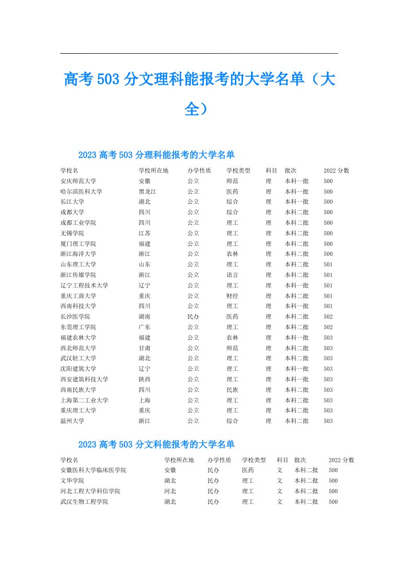 高考503分文理科能报考的大学名单（大全）