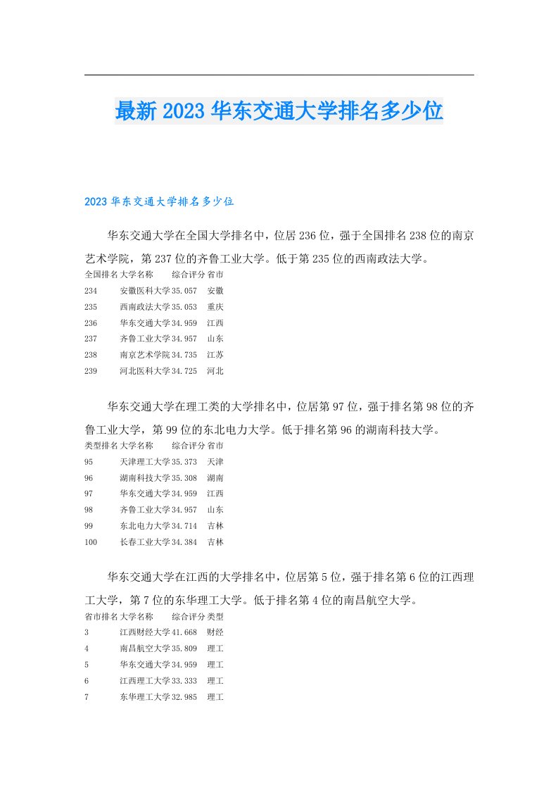 最新华东交通大学排名多少位