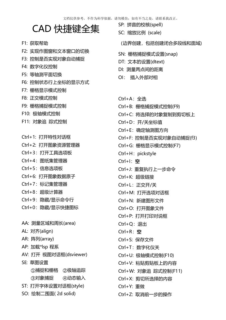 2020年AUTOCAD常用快捷键汇总