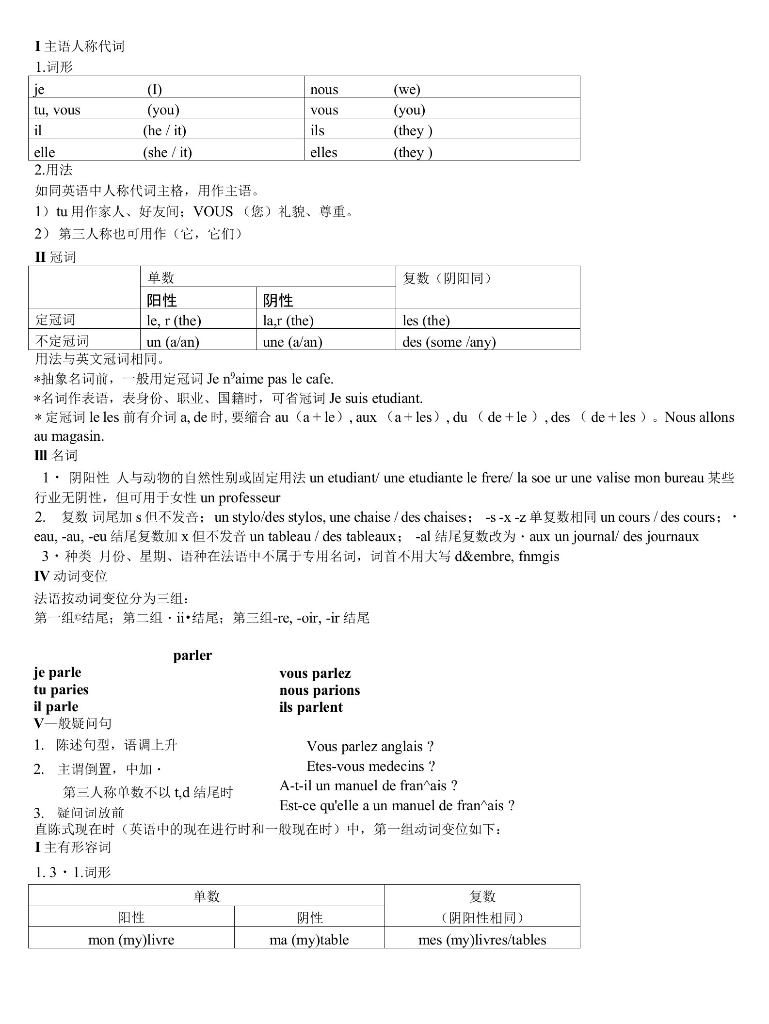 [法语学习]法语语法时态总结