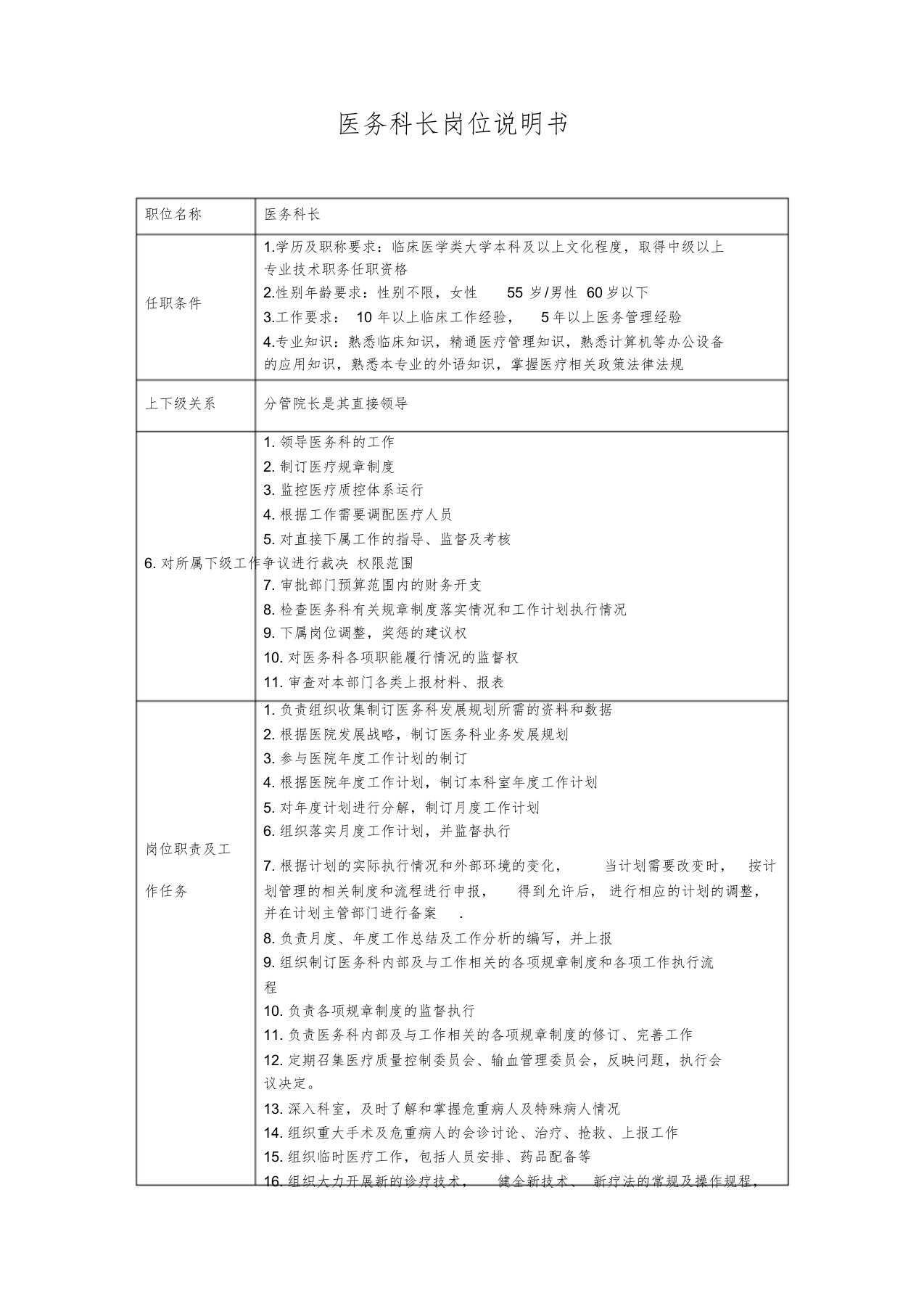 医院医务部岗位说明书