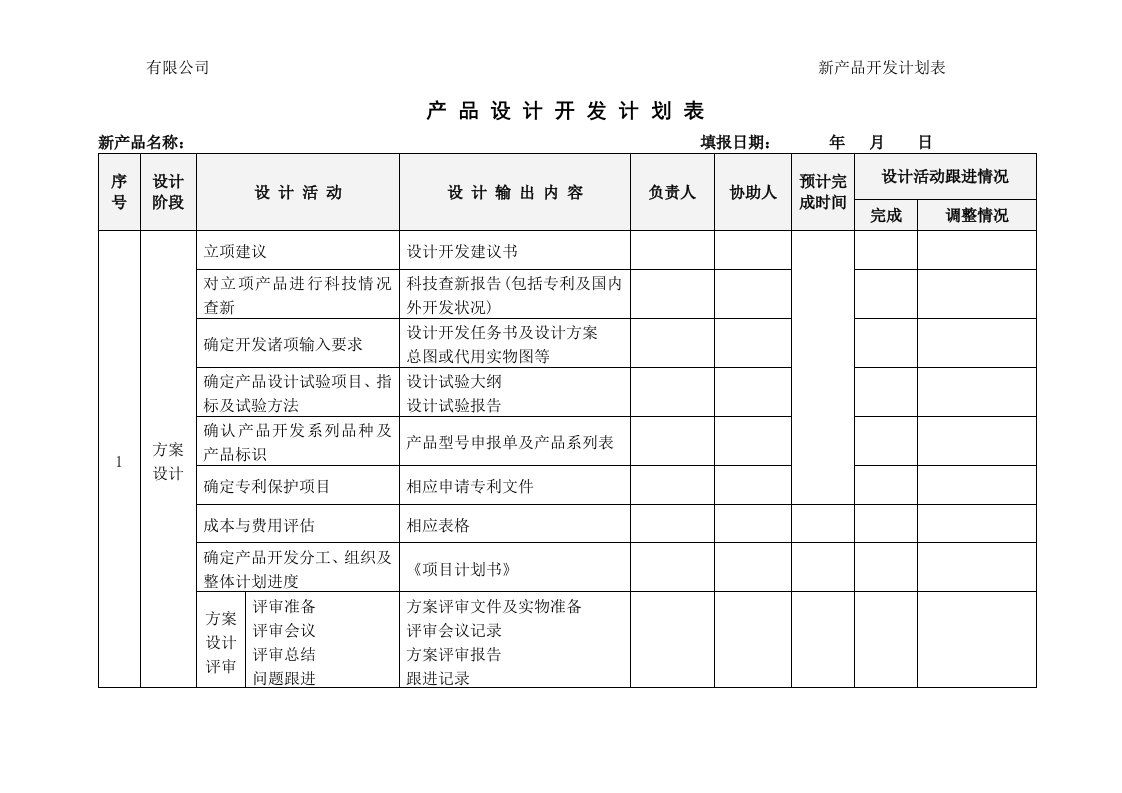 新产品设计开发计划表