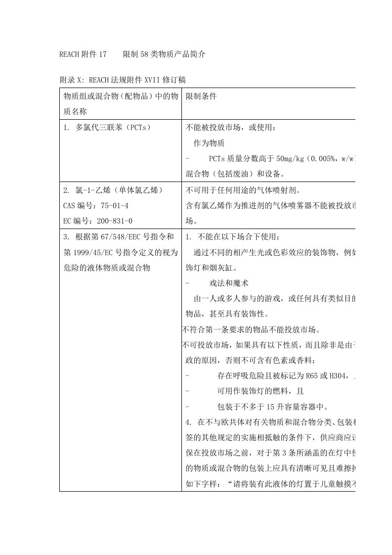 reach法规58类限制物质