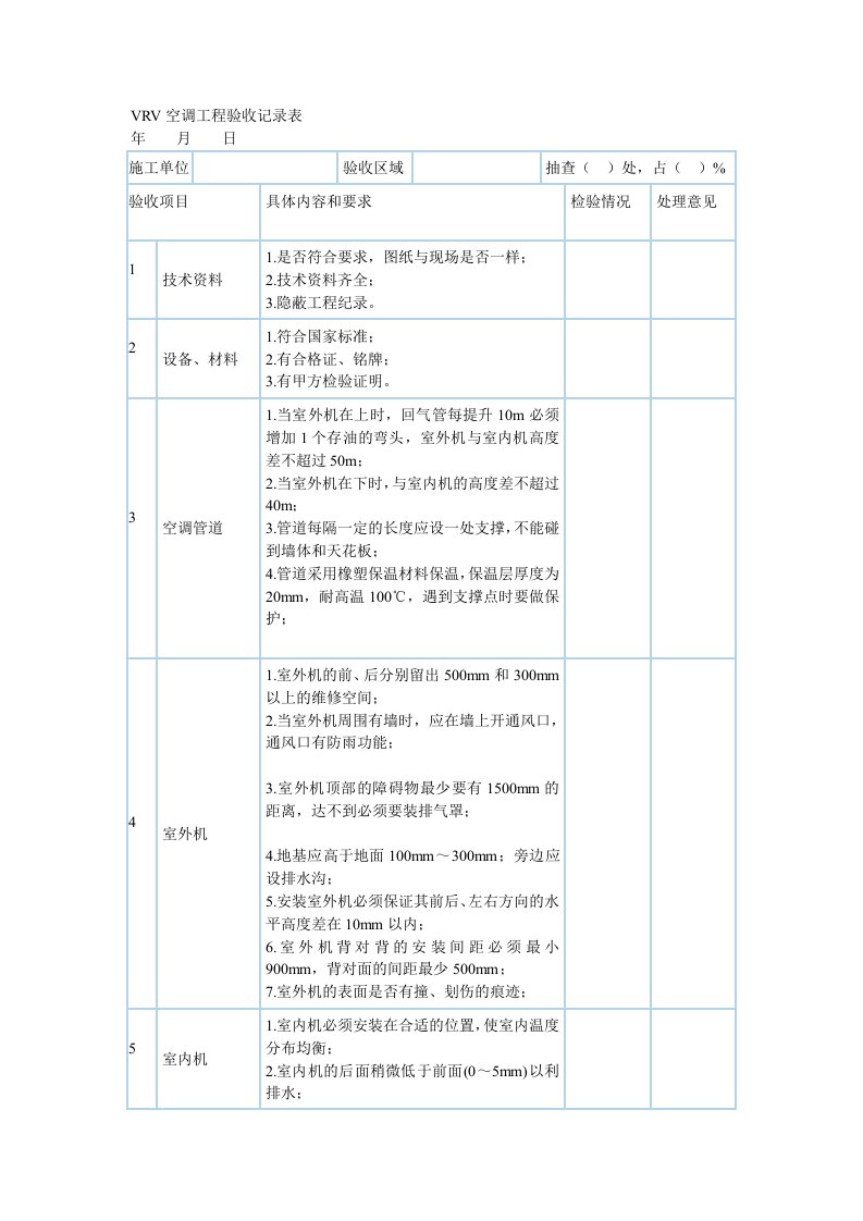 VRV空调工程验收记录表