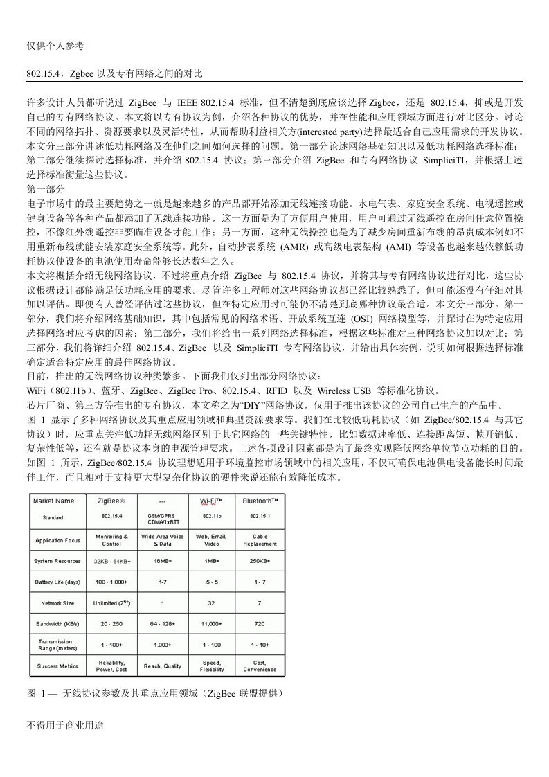 802.15.4,Zigbee以及专有网络之间的对比