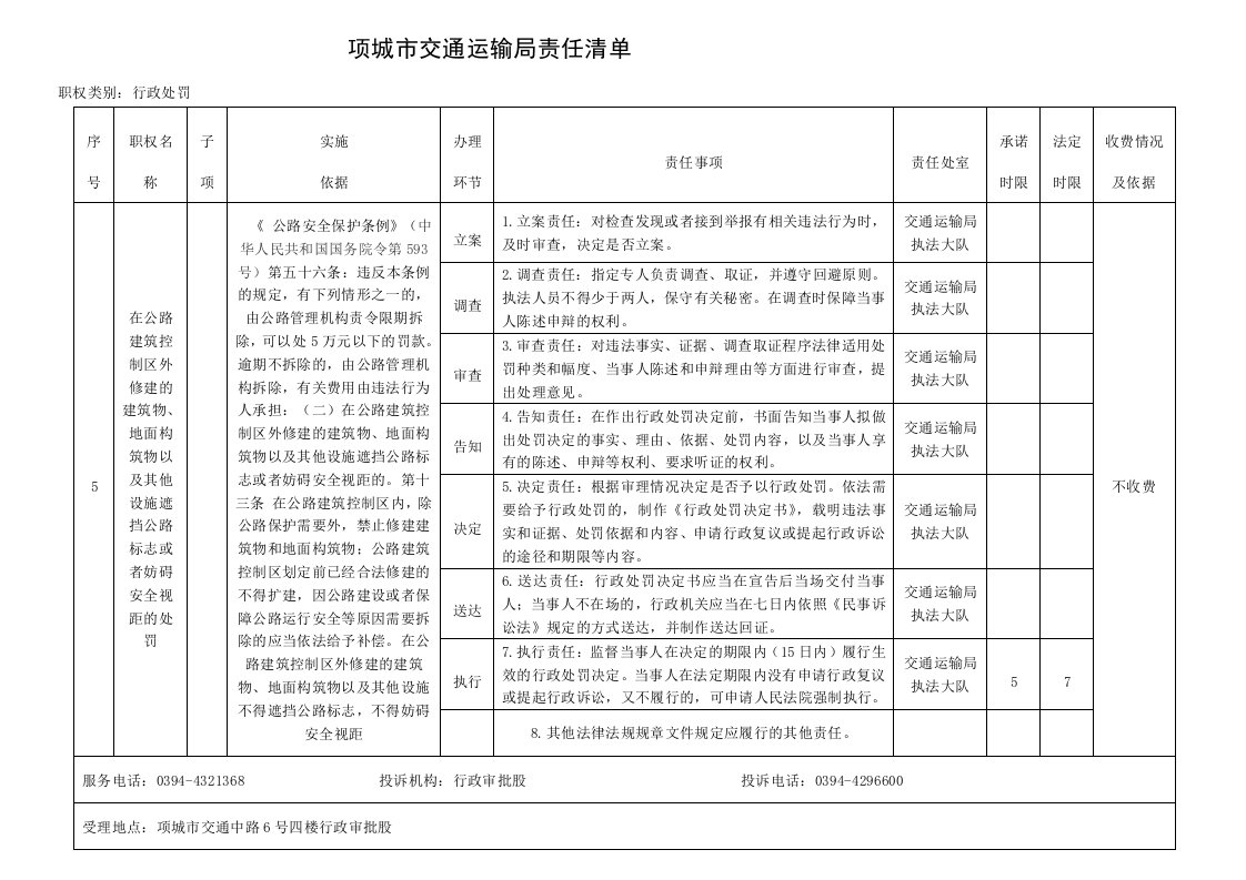 项城市交通运输局责任清单