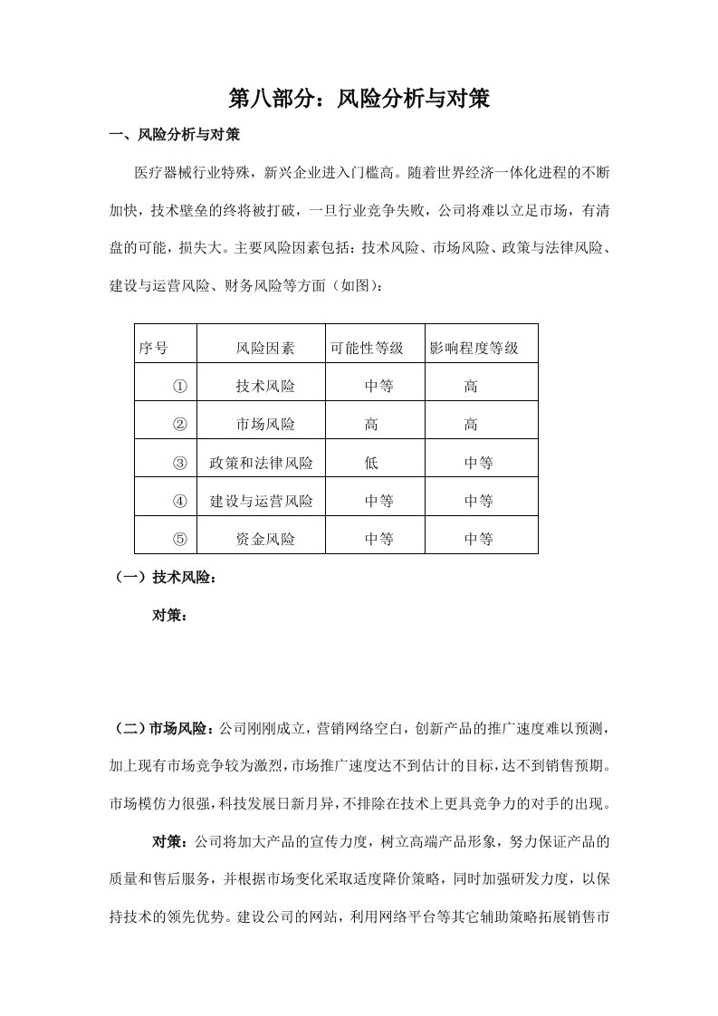 挑战杯创业计划竞赛——风险分析