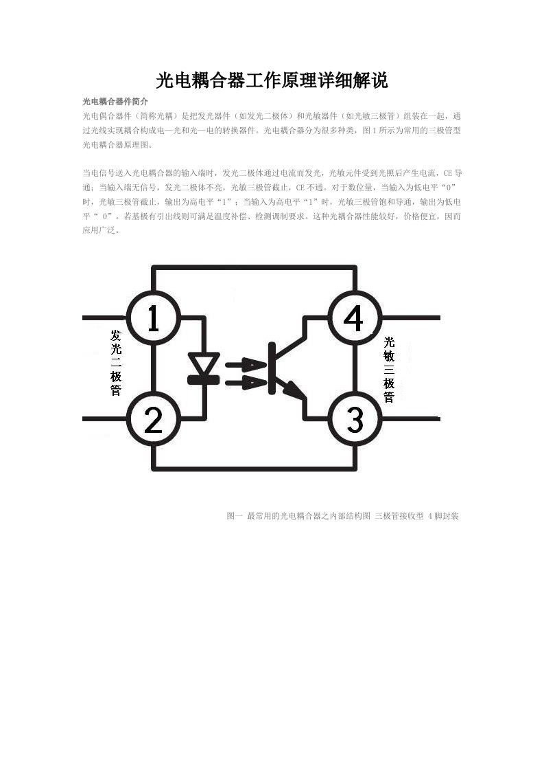 光电耦合器工作原理详细解说