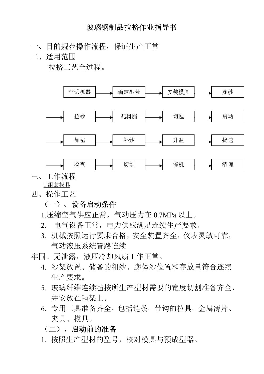 玻璃钢制品拉挤作业指导书