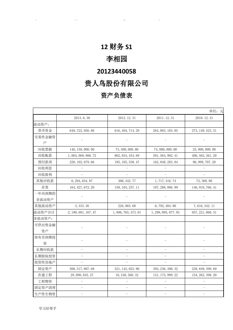 财务报表分析大作业