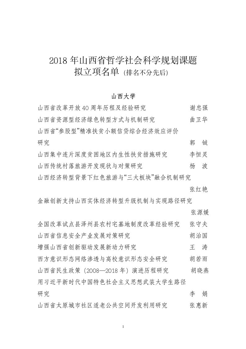 2018年山西哲学社会科学规划课题