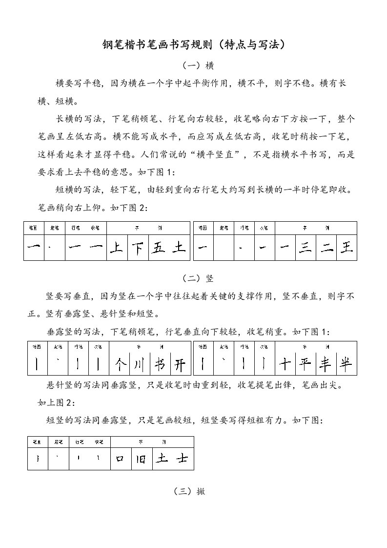 硬笔书法汉字基本笔画