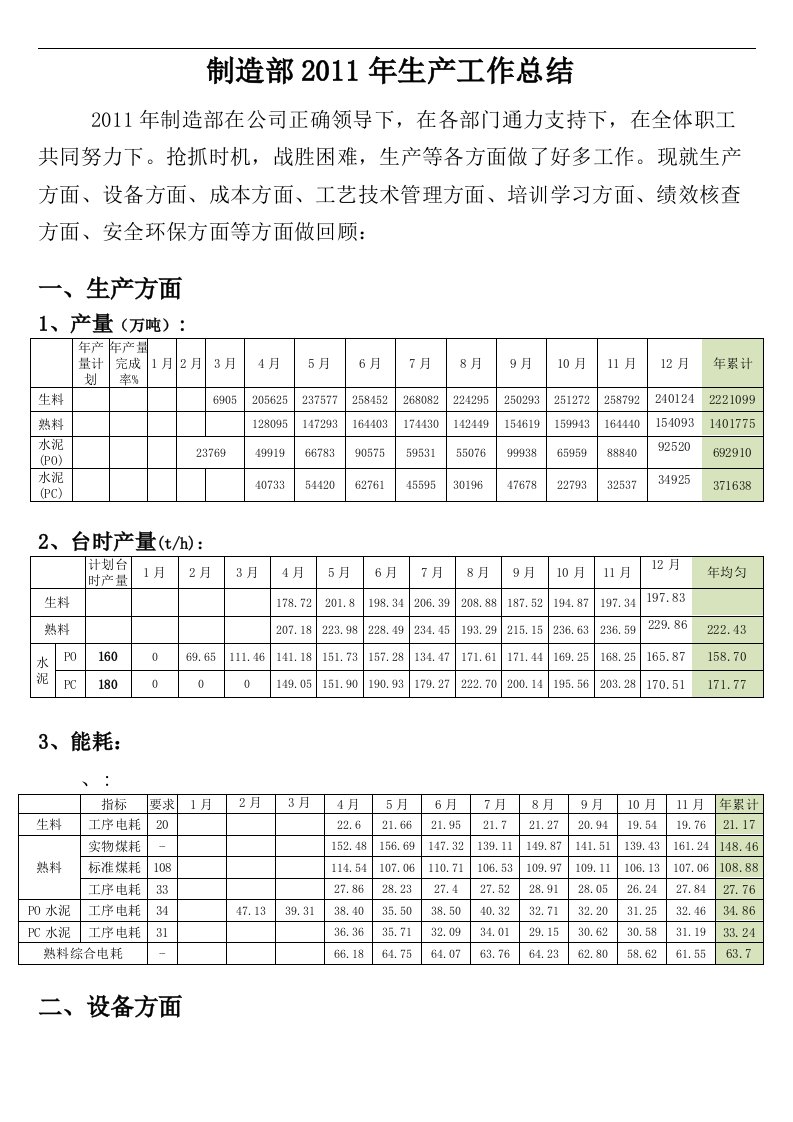 制造部生产工作总结报告正式稿