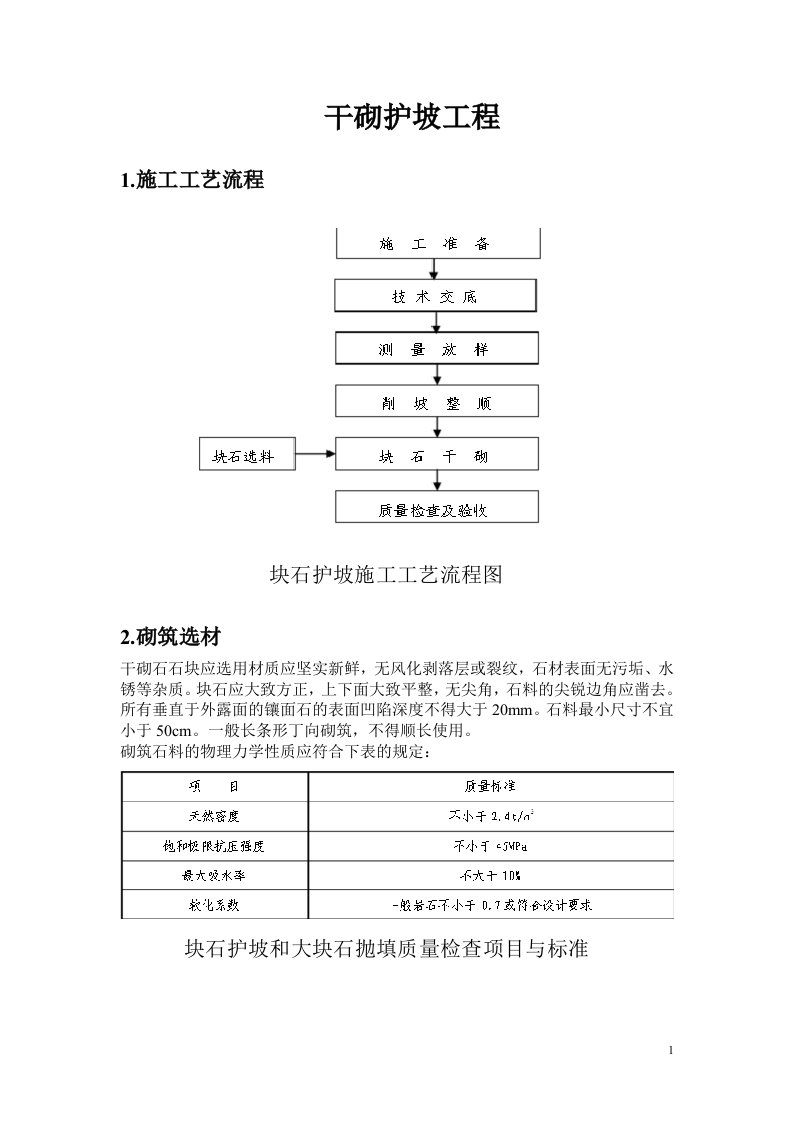 干砌石护坡施工工艺