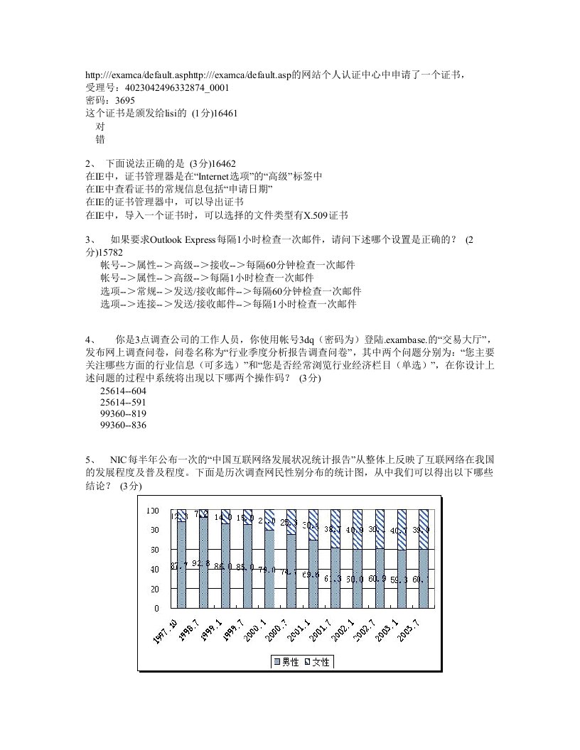 办公文秘-助理电子商务证实操2