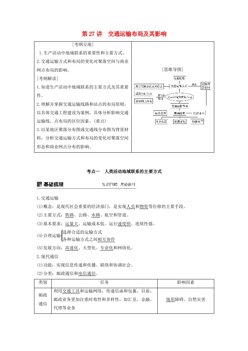 2020版高考地理复习第二册第四单元人类活动的地域联系第27讲交通运输布局及其影响讲义（含解析）鲁教版