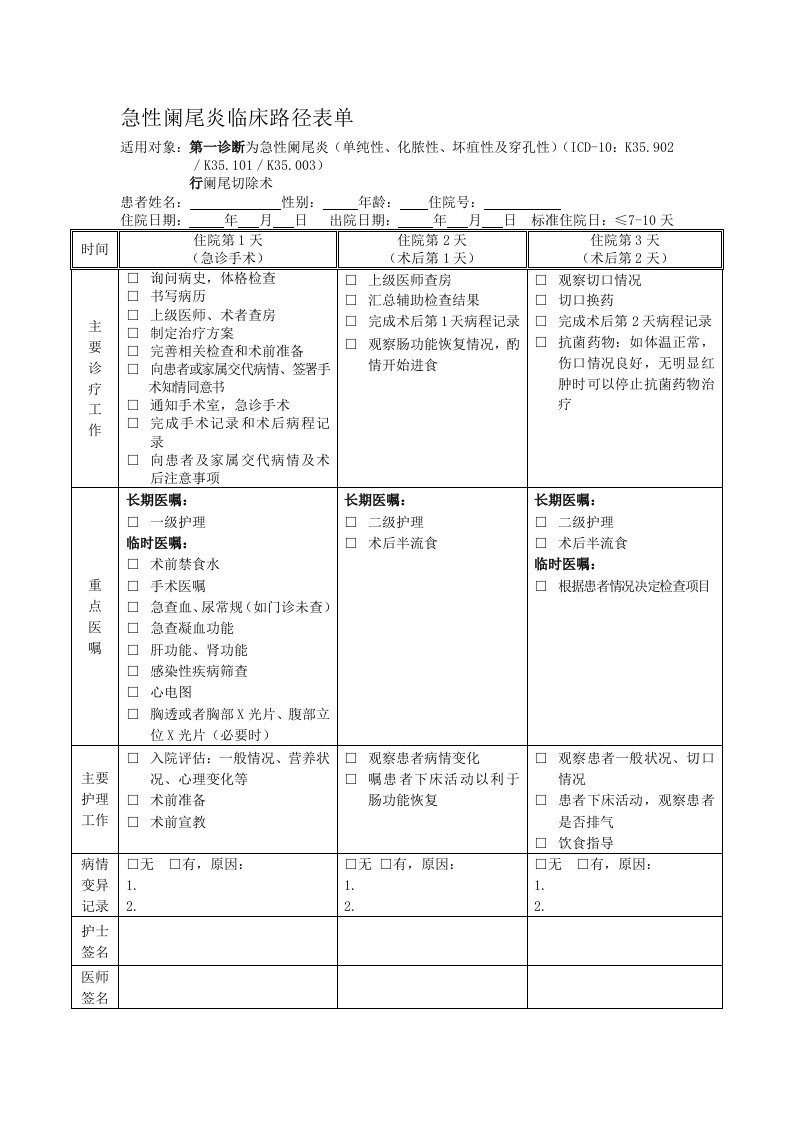 急性阑尾炎临床路径表单