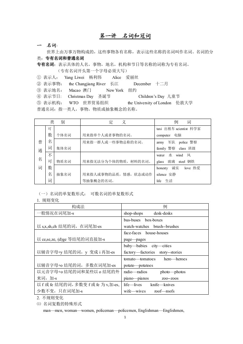 初中英语语法资料含讲义与练习题