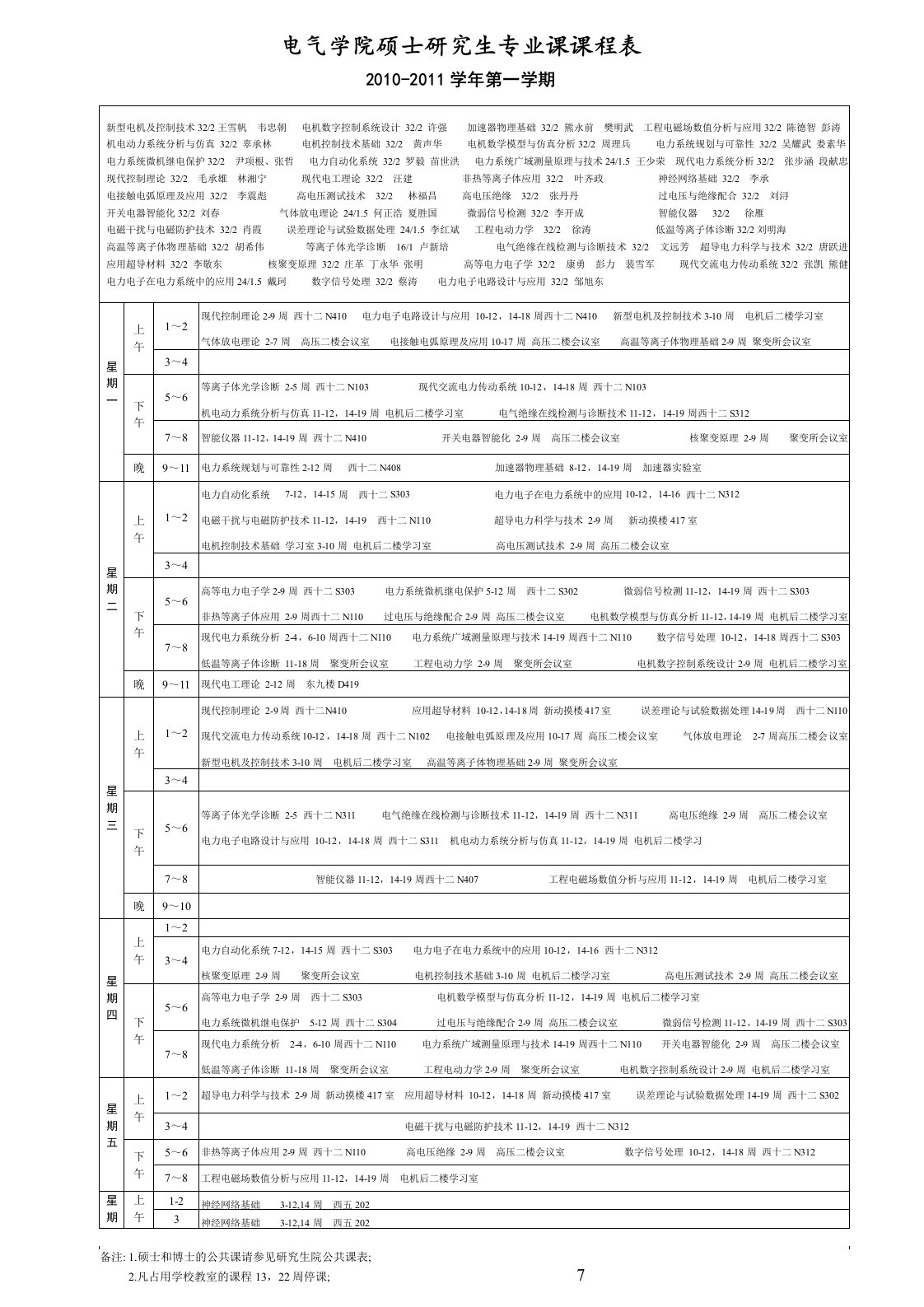 电气学院硕士研究生专业课课程表