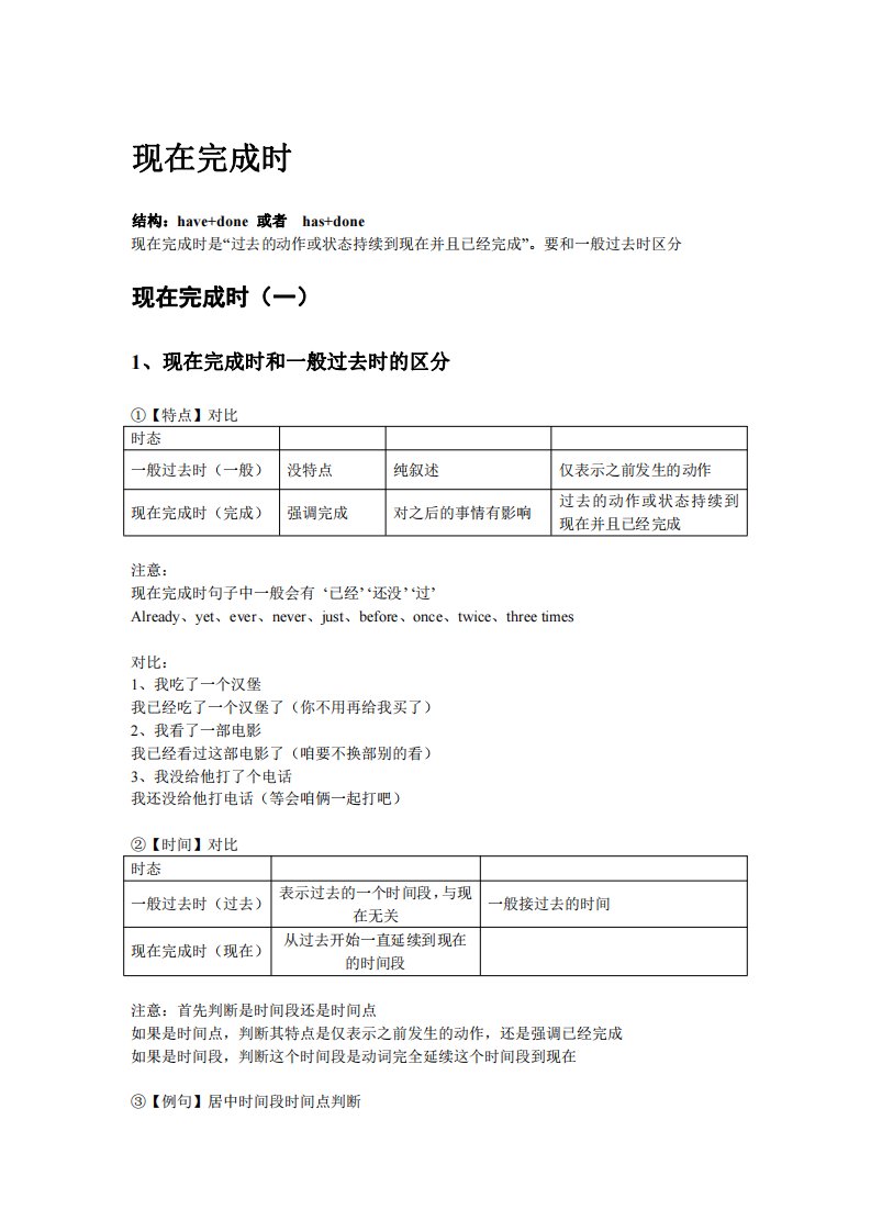 【帮帮群】初中英语语法3现在完成时笔记