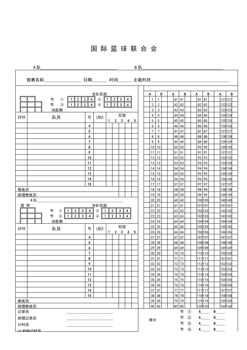 最新国际篮球比赛记录表