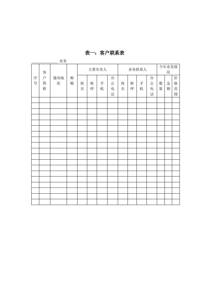 推荐-客户信息、信用表格