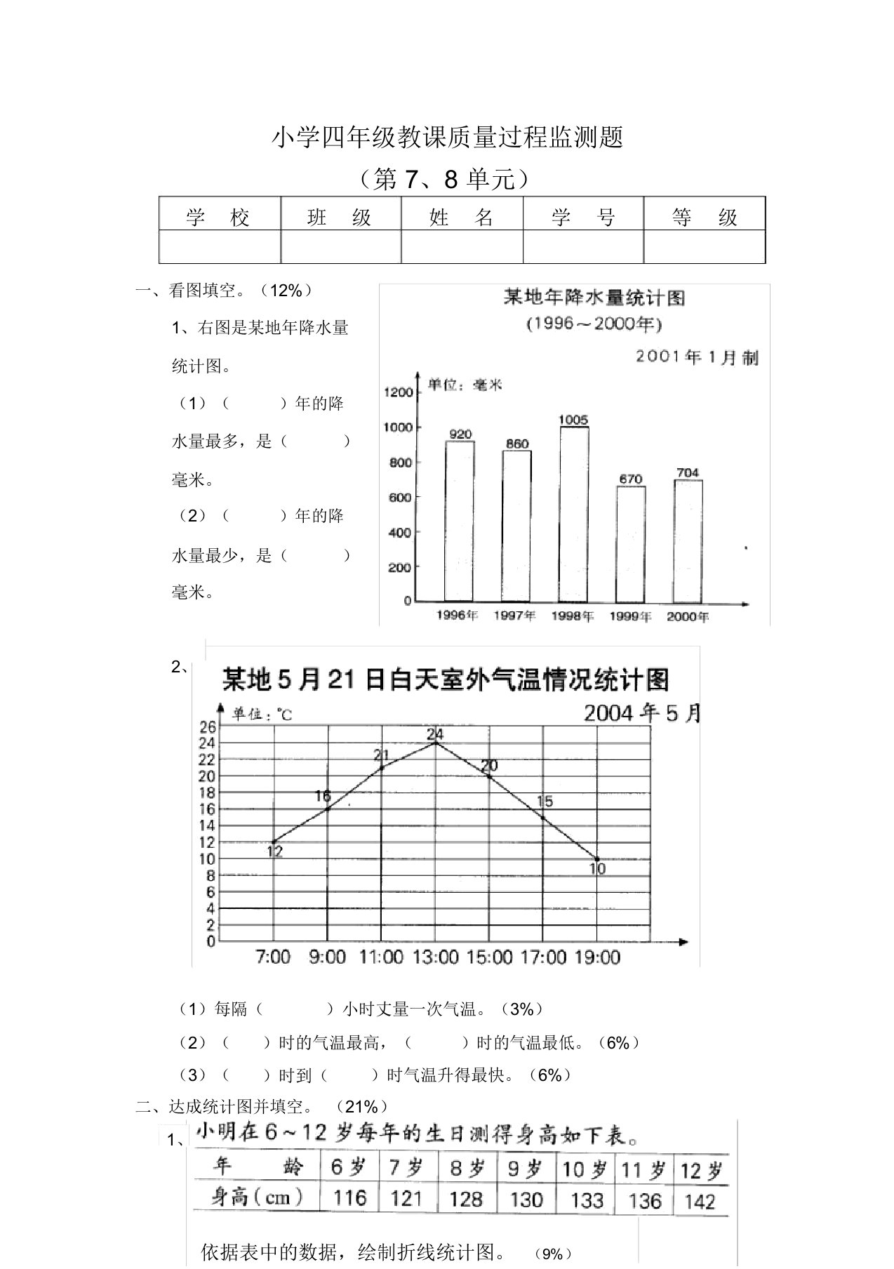 人教版小学数学四年级下册第七、八单元月考试卷