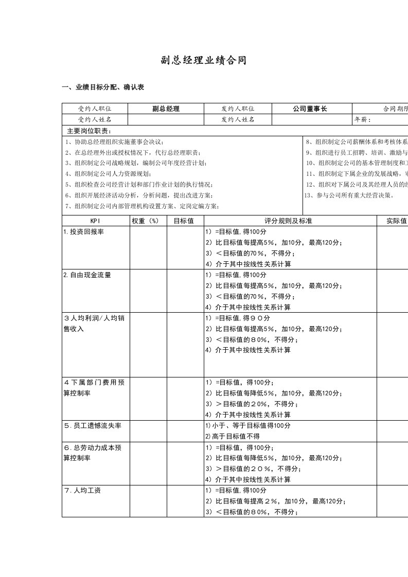 推荐-副总经理业绩合同