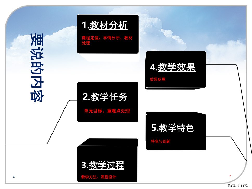 财务管理货币时间价值课堂PPT课件PPT38页