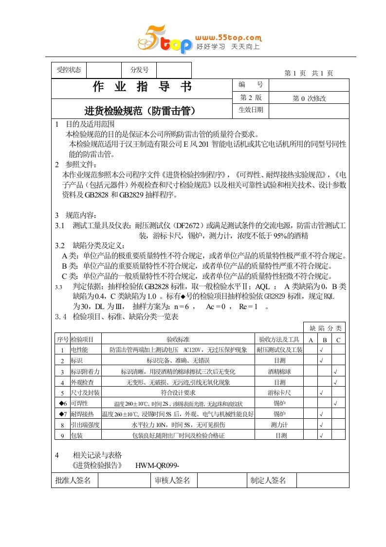 某电子厂进货检验全套作业指导书-资料包(42个文件)作业指导书（防雷击管）-作业指导