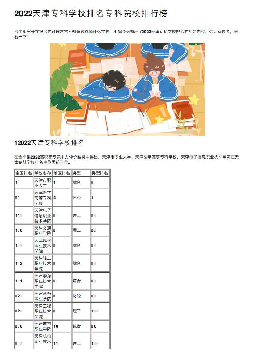 2022天津专科学校排名专科院校排行榜