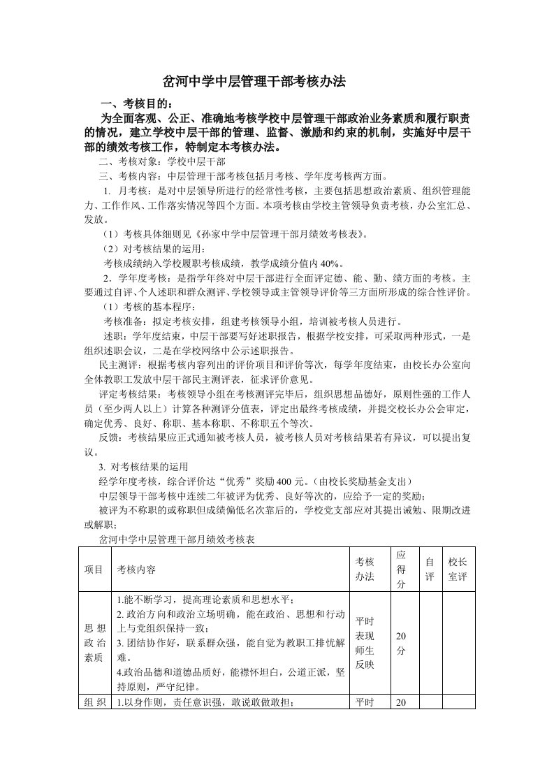 初级中学中层管理干部考核办法