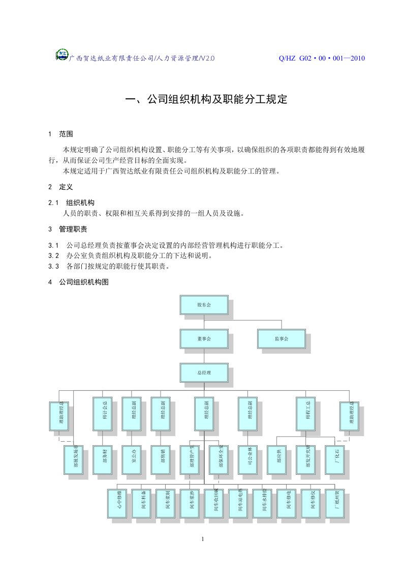 公司组织机构及职能分工规定