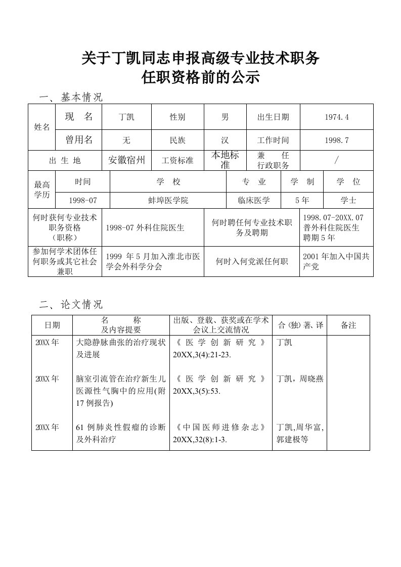 岗位职责-关于丁凯同志高级专业技术职务申报材料的公示关于丁