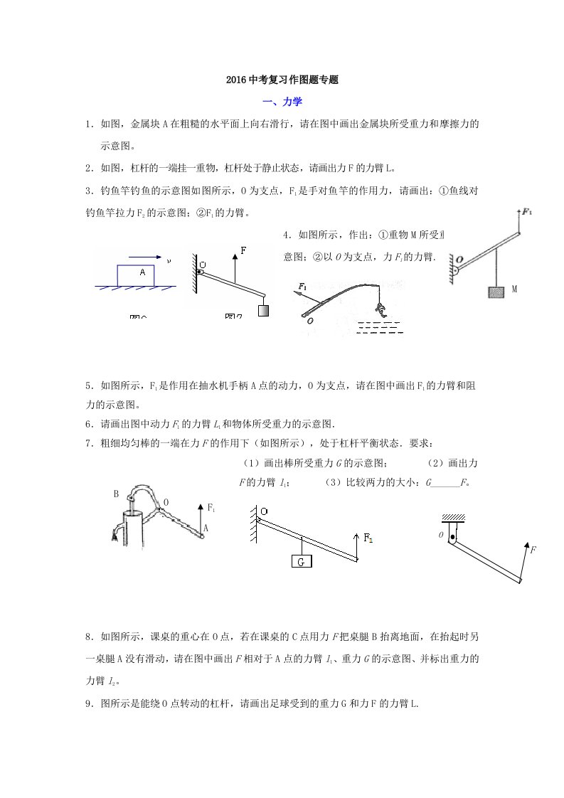 中考复习物理作图专题