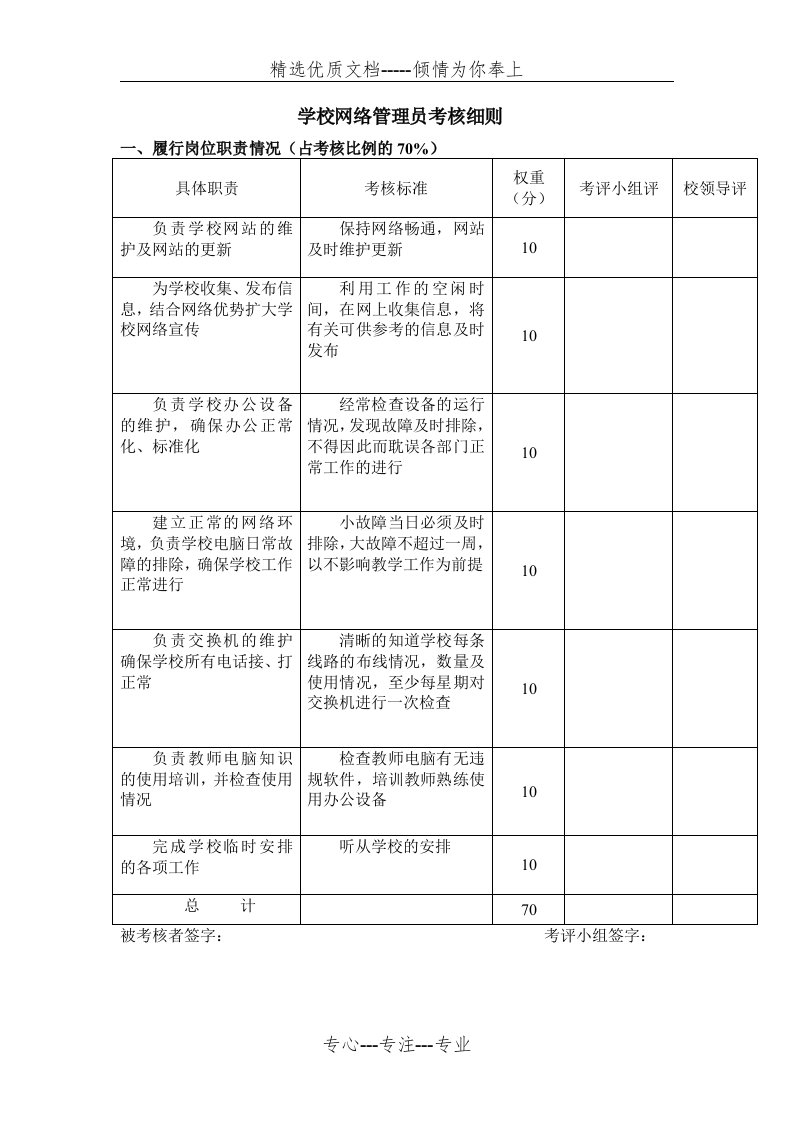 学校网络管理员考核细则(共3页)