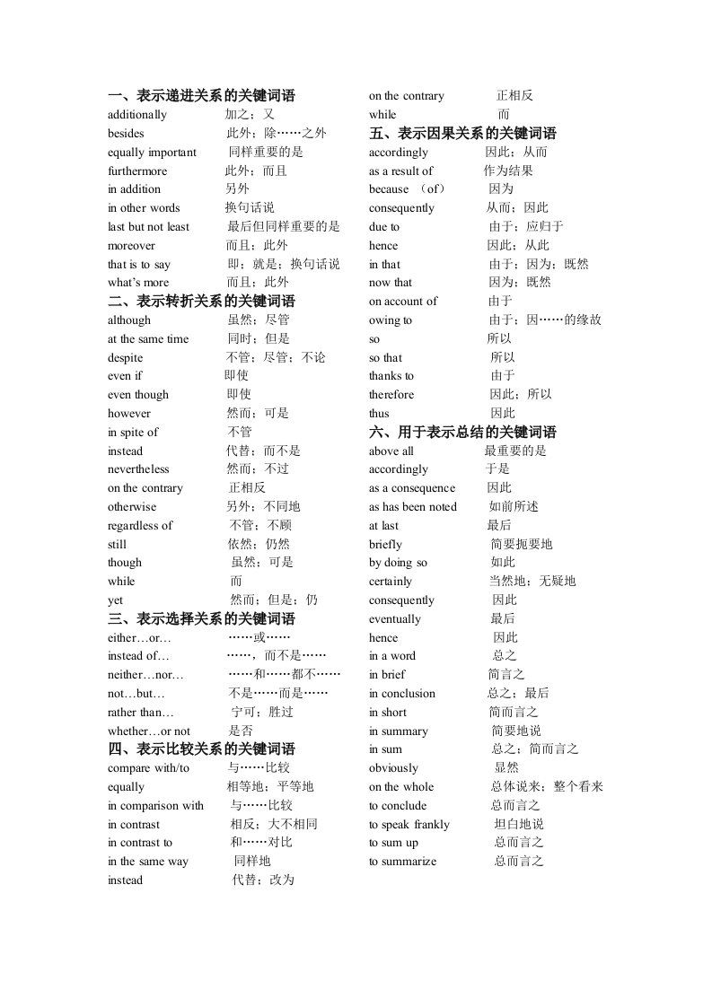 高中英语作文句型