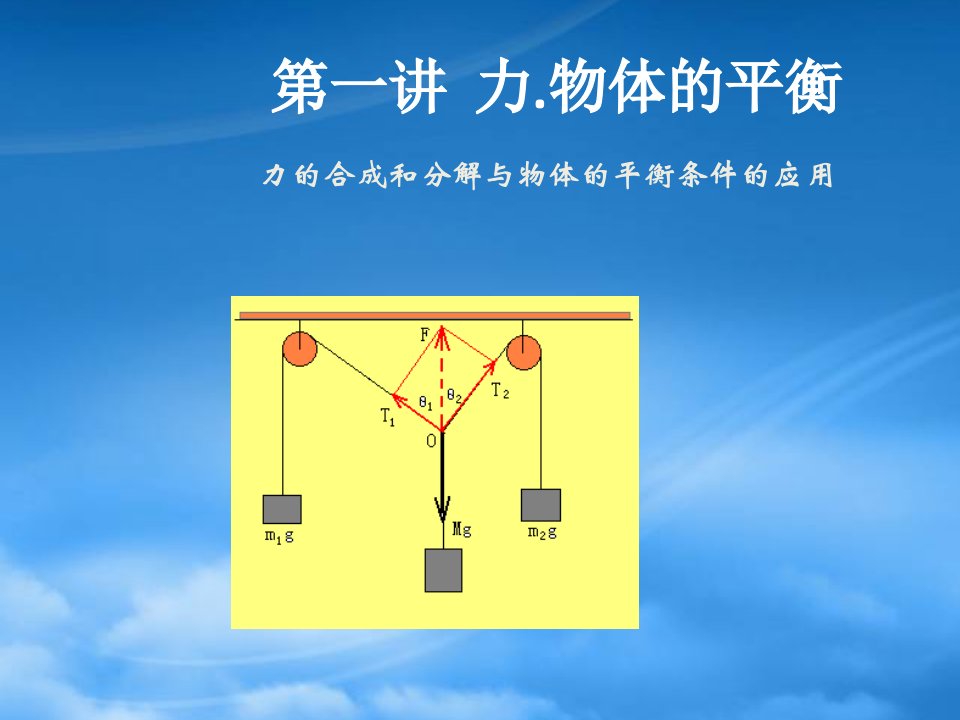 江苏省高考物理力